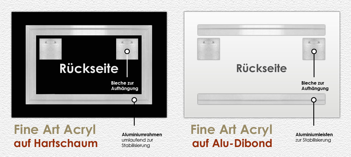 Rückseiten Fine Art Acryl Detailansicht Rückseiten Fine Art Acryl Detailansicht