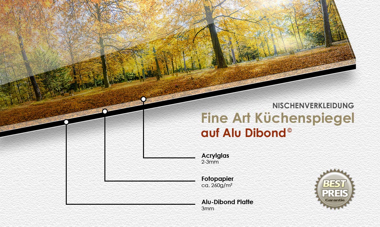 Fine Art Küchenspiegel - Nischensystem auf Alu-Dibond Detailansicht Fine Art Küchenspiegel - Nischensystem auf Alu-Dibond Detailansicht