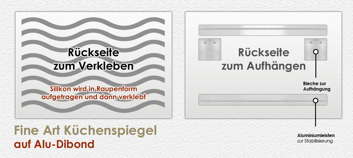 Fine Art Küchenspiegel - Nischensystem auf Alu-Dibond Rückseite Fine Art Küchenspiegel - Nischensystem auf Alu-Dibond Rückseite